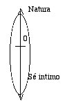 Villa_maraini_comunita